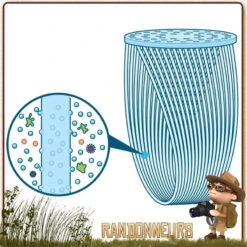 Filtre Paille Micro Squeeze Sawyer -Camp Horizon Soldes Magasin filtre paille micro squeeze sawyer 2