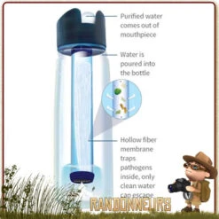 Gourde Filtrante GO 2 Lifestraw -Camp Horizon Soldes Magasin gourde filtrante go 2 lifestraw 3