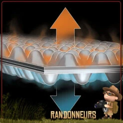 Matelas SwitchBack Ultra Light Short Nemo -Camp Horizon Soldes Magasin matelas switchback ultra light short nemo 6