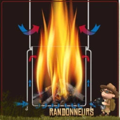 Réchaud à Bois Titane Ultra Léger Toaks Small -Camp Horizon Soldes Magasin rechaud a bois titane ultra leger toaks small 5