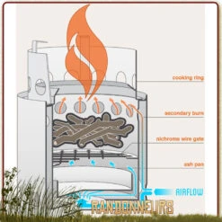 Réchaud Bois SOLO STOVE TITAN -Camp Horizon Soldes Magasin rechaud bois solo stove titan 8