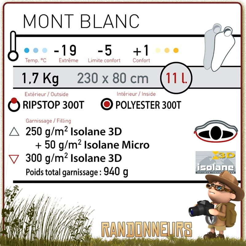 Sac De Couchage MONT BLANC Wilsa 3 Sac De Couchage MONT BLANC Wilsa – Image 3