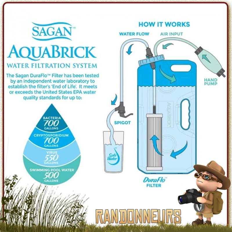 Système De Filtration Eau Aquabrick Sagan Life 2 Système De Filtration Eau Aquabrick Sagan Life – Image 2
