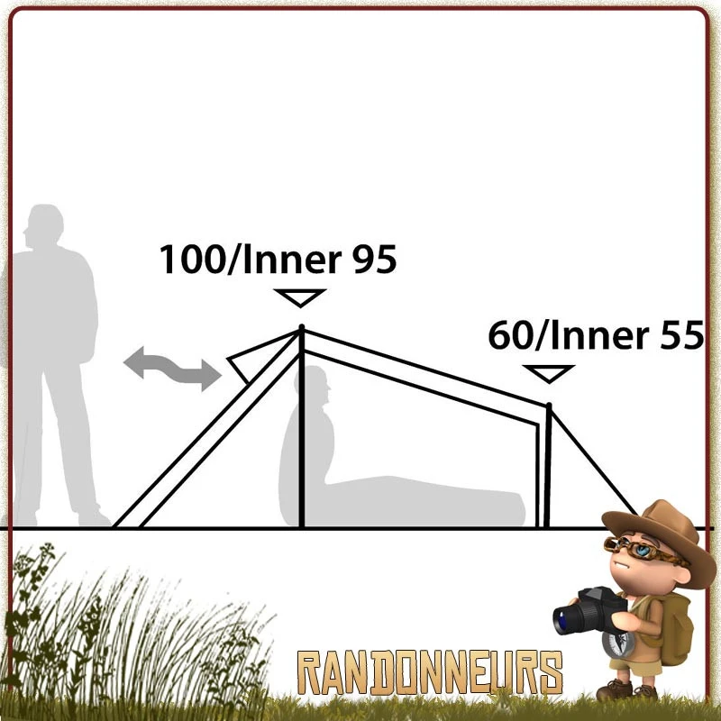 Tente Challenger 2 Places ROBENS 10 Tente Challenger 2 Places ROBENS – Image 10