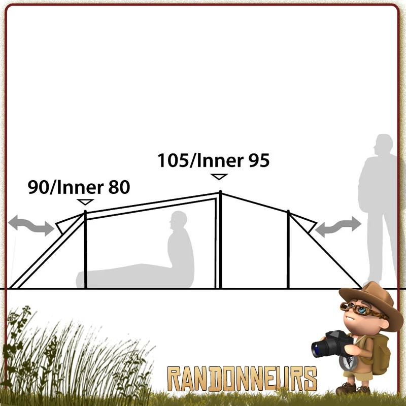 Tente Voyager 2 EX ROBENS 10 Tente Voyager 2 EX ROBENS – Image 10